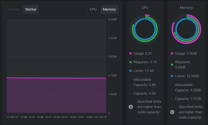Screen Shot 2023-03-03 at 13.17.01