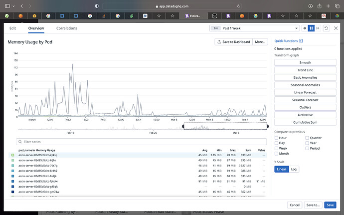 Screenshot 2023-03-07 at 2.47.36 PM